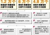 广州买车限排量吗,广州汽车限购政策分析报告