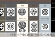 特斯拉充电口协议-特斯拉充电接口标准