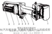 ttc汽车缓冲器_车辆缓冲器是什么的组成部分