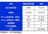 买汽车保险哪家好推荐_买汽车保险哪家便宜