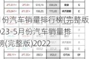 5月份汽车销量排行榜(完整版)2023-5月份汽车销量排行榜(完整版)2022