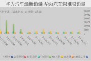 华为汽车最新销量-华为汽车阿维塔销量