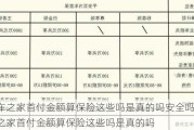 汽车之家首付金额算保险这些吗是真的吗安全吗-汽车之家首付金额算保险这些吗是真的吗