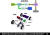 理想汽车工作原理-理想汽车油电混动原理