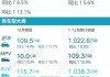 长安汽车销量排行榜2023最新-长安汽车销量排行榜2023