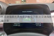 比亚迪海豚充满电多少度电正常,比亚迪海豚充电功率