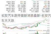 长安汽车跌停最新消息最新-长安汽车天天跌