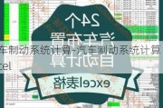 汽车制动系统计算-汽车制动系统计算 Excel