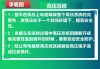 汽车运用与维修新能源方向该干些什么,汽车维修知识新能源有哪些