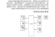 汽车防盗报警系统-汽车防盗报警系统开题报告