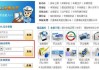 哈尔滨小型汽车违章查询-哈尔滨小型汽车违章查询系统
