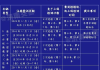 小型汽车检验有效期多久检验一次啊-小型汽车检验有效期多久检验一次