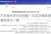 北京汽车摇号多长时间摇一次2024最新通知-北京汽车摇号多久一期