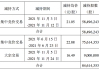 长安汽车股东减持原因_长安汽车股东减持原因是什么