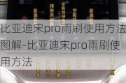 比亚迪宋pro雨刷使用方法图解-比亚迪宋pro雨刷使用方法