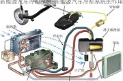 新能源汽车冷却系统-新能源汽车冷却系统的作用