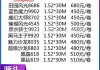 广州3m汽车隔热膜-3m汽车膜汽车隔热膜价格表