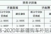 新疆汽车优惠-2020年新疆购车补贴政策最新规定