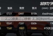 2020款奥迪q3参数-奥迪Q3sportback参数