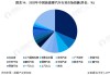 国家汽车质量投诉中心-国家汽车质量投诉中心