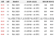 杭州到三明汽车时刻-杭州到三明汽车时刻表