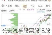 长安汽车股票股吧股评分析报告-长安汽车股票股吧股评分析报告最新