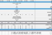 小鹏p5参数轴距,小鹏P5参数