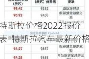 特斯拉价格2022报价表-特斯拉汽车最新价格