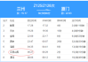 西安回平顶山汽车票-西安去平顶山的火车几点钟?