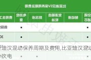 比亚迪汉混动保养周期及费用,比亚迪汉混动多久充一次电