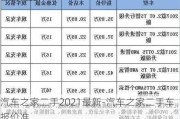 汽车之家二手2021最新-汽车之家二手车报价准