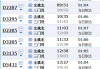 三明到台州动车-三明到台州汽车票