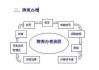 北京电动汽车牌照怎么申请操作-北京电动汽车牌照怎么申请操作的