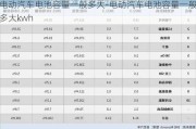 电动汽车电池容量一般多大-电动汽车电池容量一般多大kwh