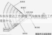 汽车倒车雷达工作原理-汽车倒车雷达工作原理是什么