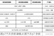 小鹏p7汽车参数详情,小鹏汽车p7 参数