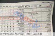 欧拉好猫gt2024款区别_欧拉好猫gt参数