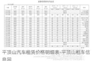 平顶山汽车租赁价格明细表-平顶山租车信息网