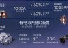 阿维塔e11大约什么时候上市-阿维塔12落地价销量排行榜