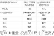 极氪001fr重量_极氪001尺寸长宽高多少