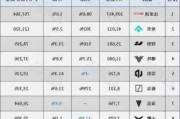 国产电动汽车品牌排名-国产电动汽车十大名牌排名