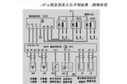 汽车点火系统低压故障论文-点火电压过低故障