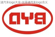 比亚迪汽车logo大全-比亚迪汽车logo含义