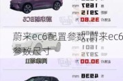 蔚来ec6配置参数,蔚来ec6参数尺寸