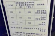 一般汽车检查多少钱-汽车检查200贵吗