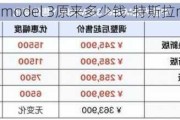 特斯拉model 3原来多少钱-特斯拉model3原价