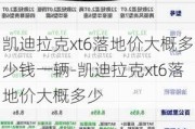 凯迪拉克xt6落地价大概多少钱一辆-凯迪拉克xt6落地价大概多少