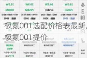 极氪001选配价格表最新,极氪001提价