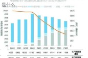 新能源汽车发展优势-新能源汽车发展优势是什么