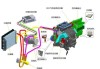 德尔福汽车空调系统_德尔福 空调